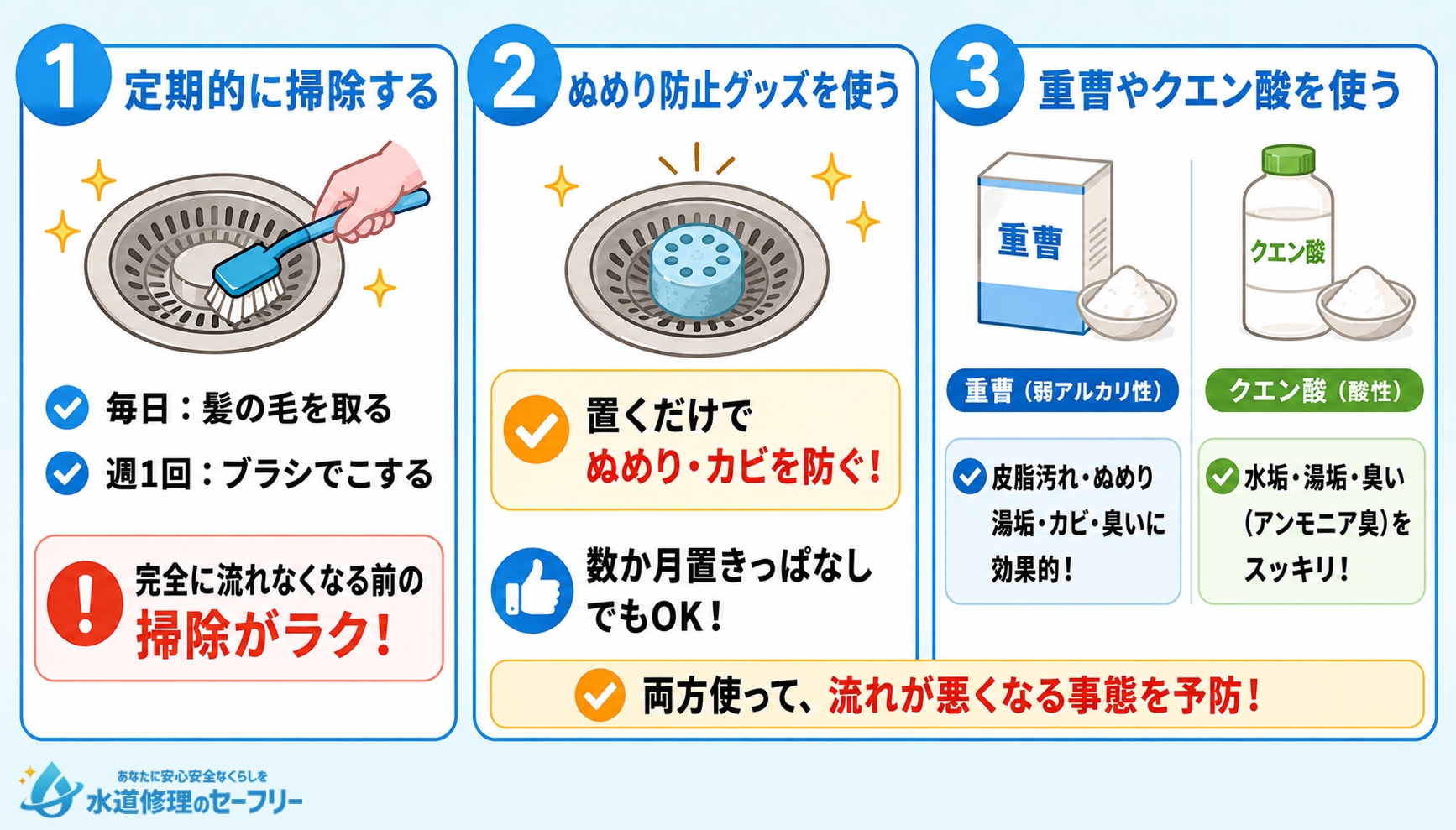 お風呂の排水溝が流れを悪くしないための予防策