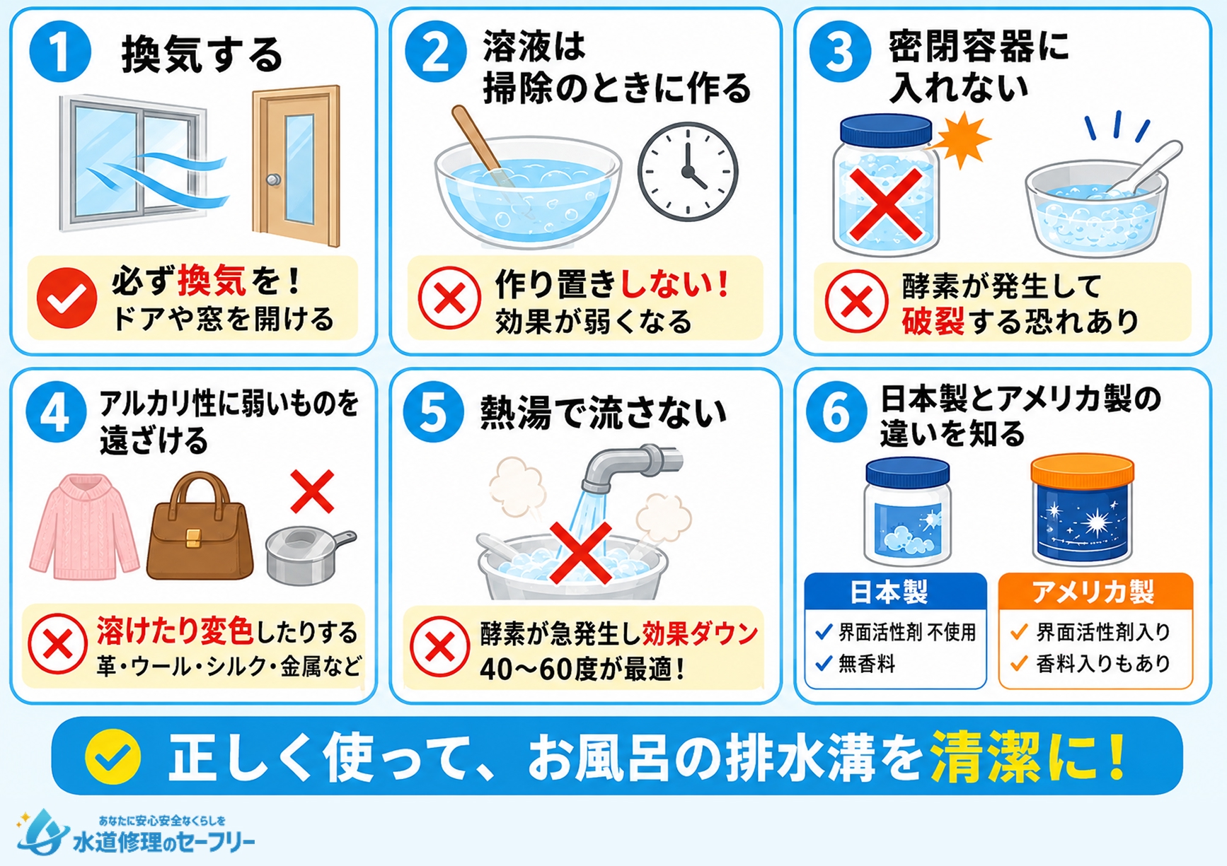 お風呂の排水溝掃除でオキシクリーンを使うときの注意点を解説