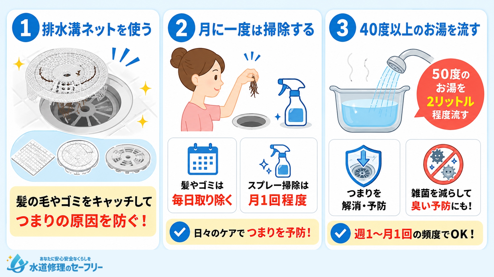 お風呂の排水溝の流れが悪くならないためにすべき予防法を解説