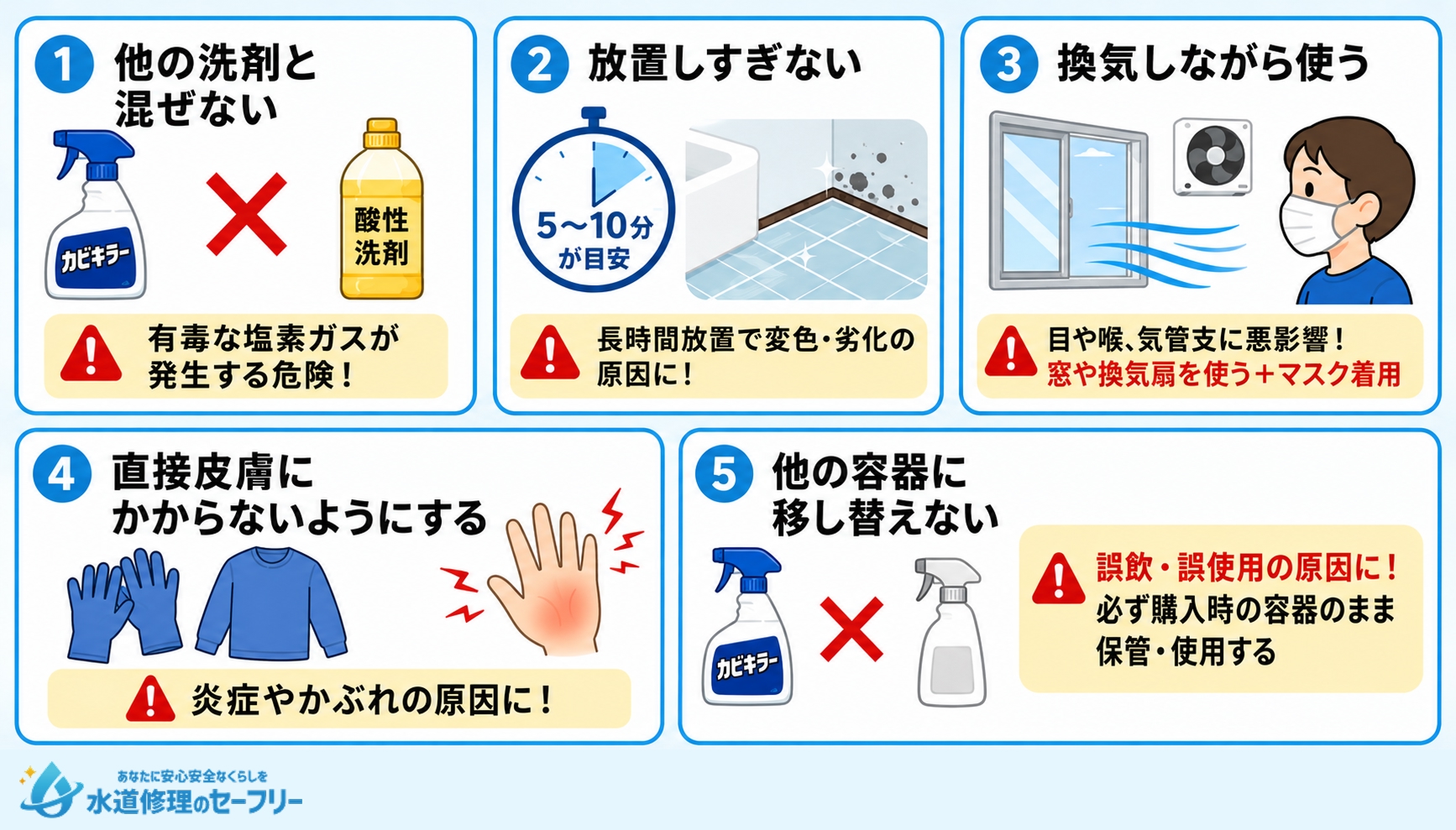 お風呂でやってはいけないカビキラーの使い方を解説