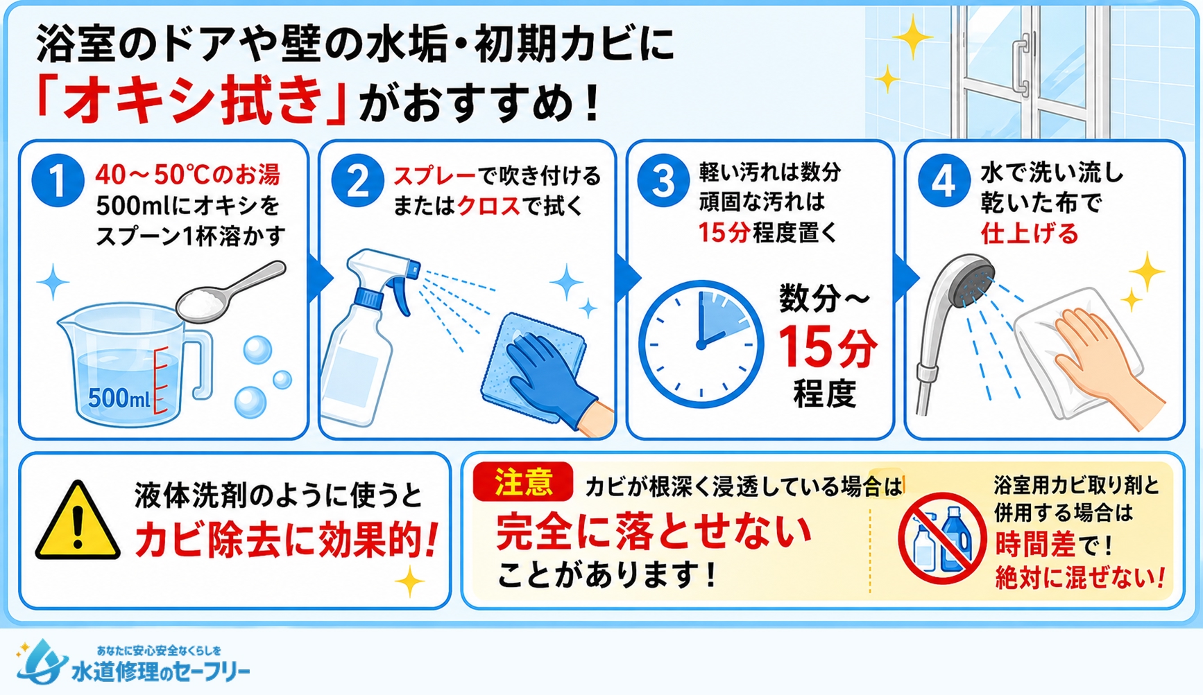 浴室ドア・壁をオキシクリーンで掃除する方法を解説