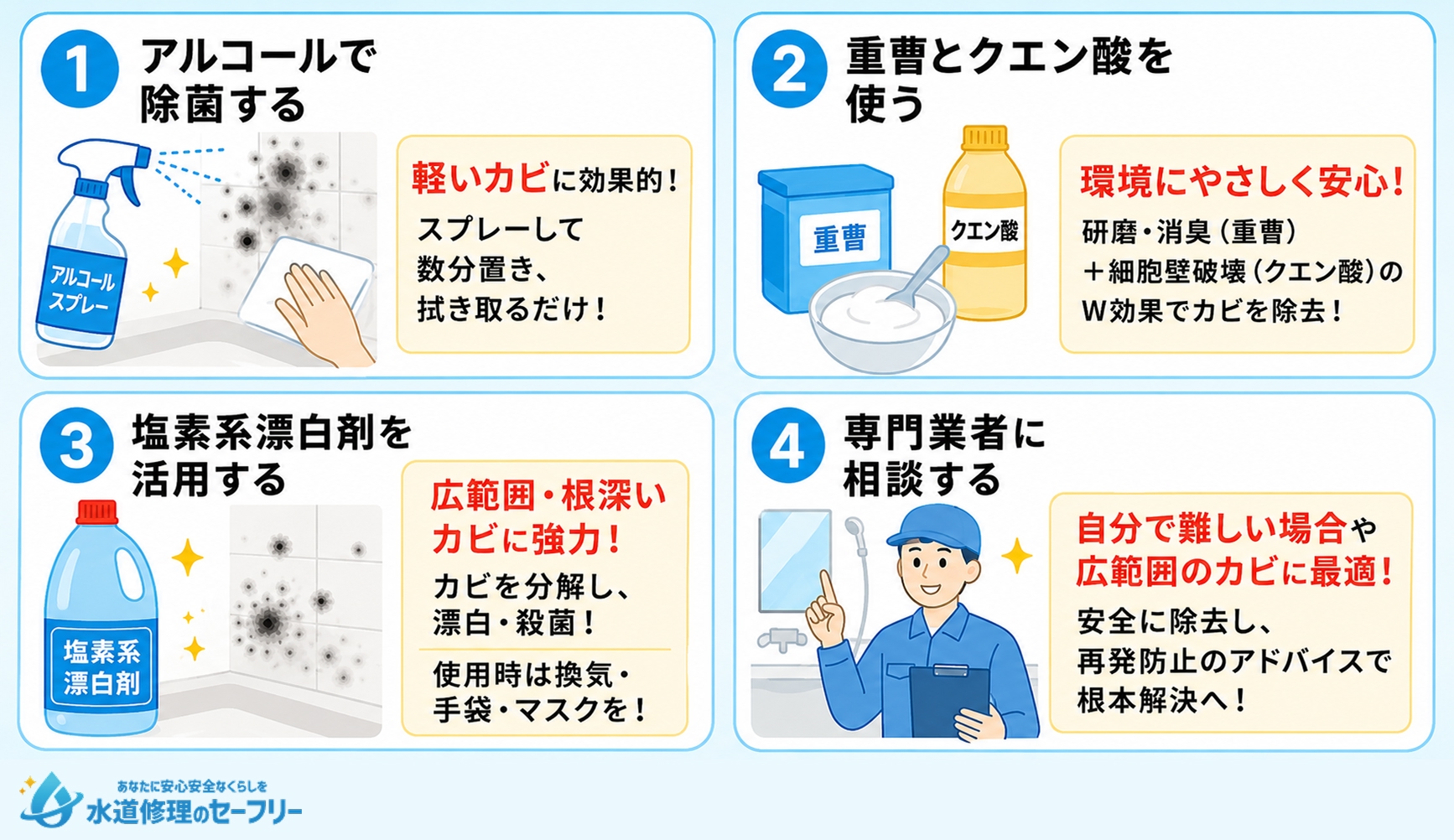 できてしまったお風呂カビの除去法を解説
