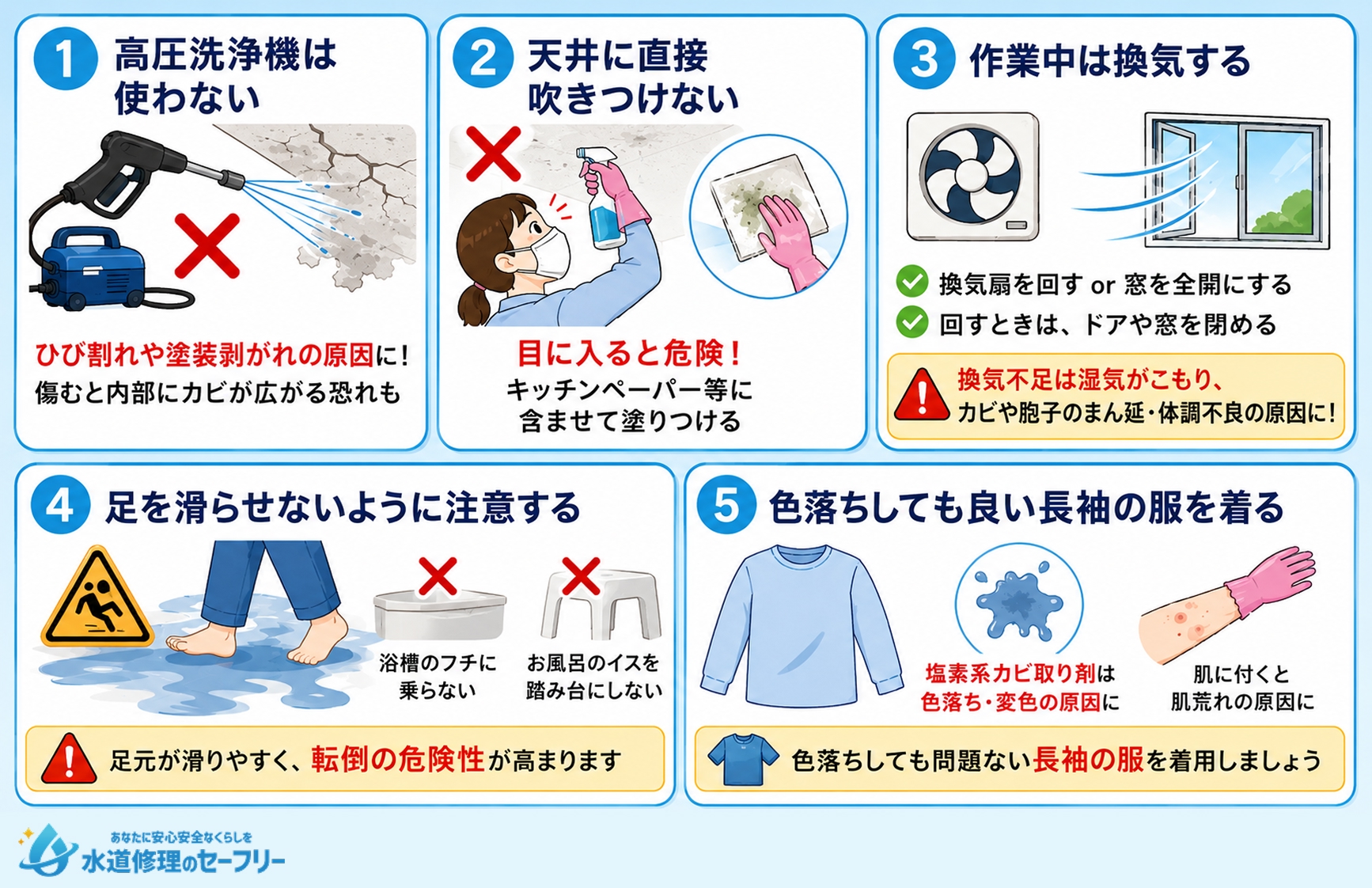 お風呂のでこぼこなモルタル天井のカビ取りの注意点を解説