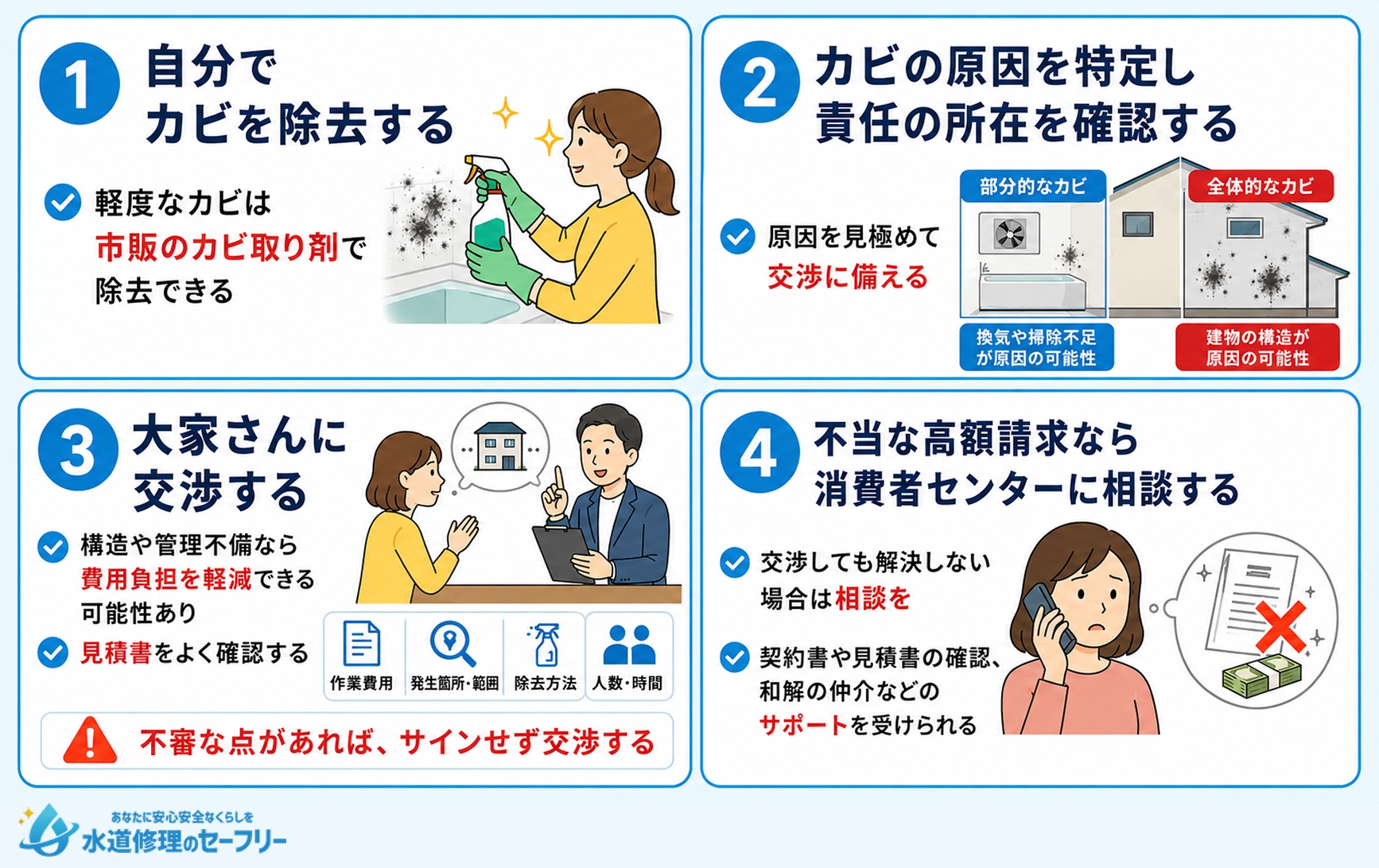 賃貸でのお風呂のカビの退去費用を抑える方法を解説