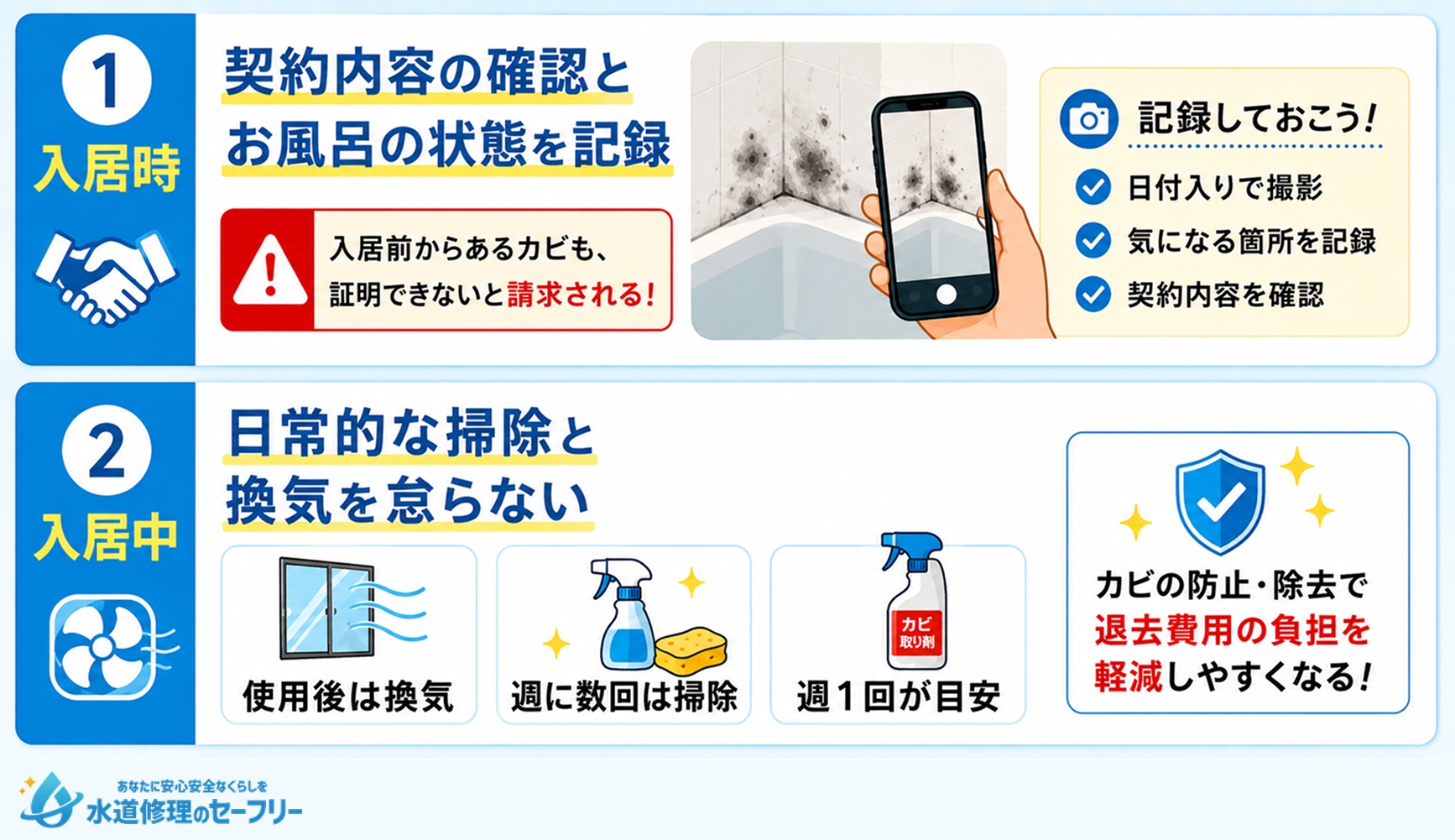賃貸のお風呂のカビによる退去費用トラブルを防ぐコツを解説