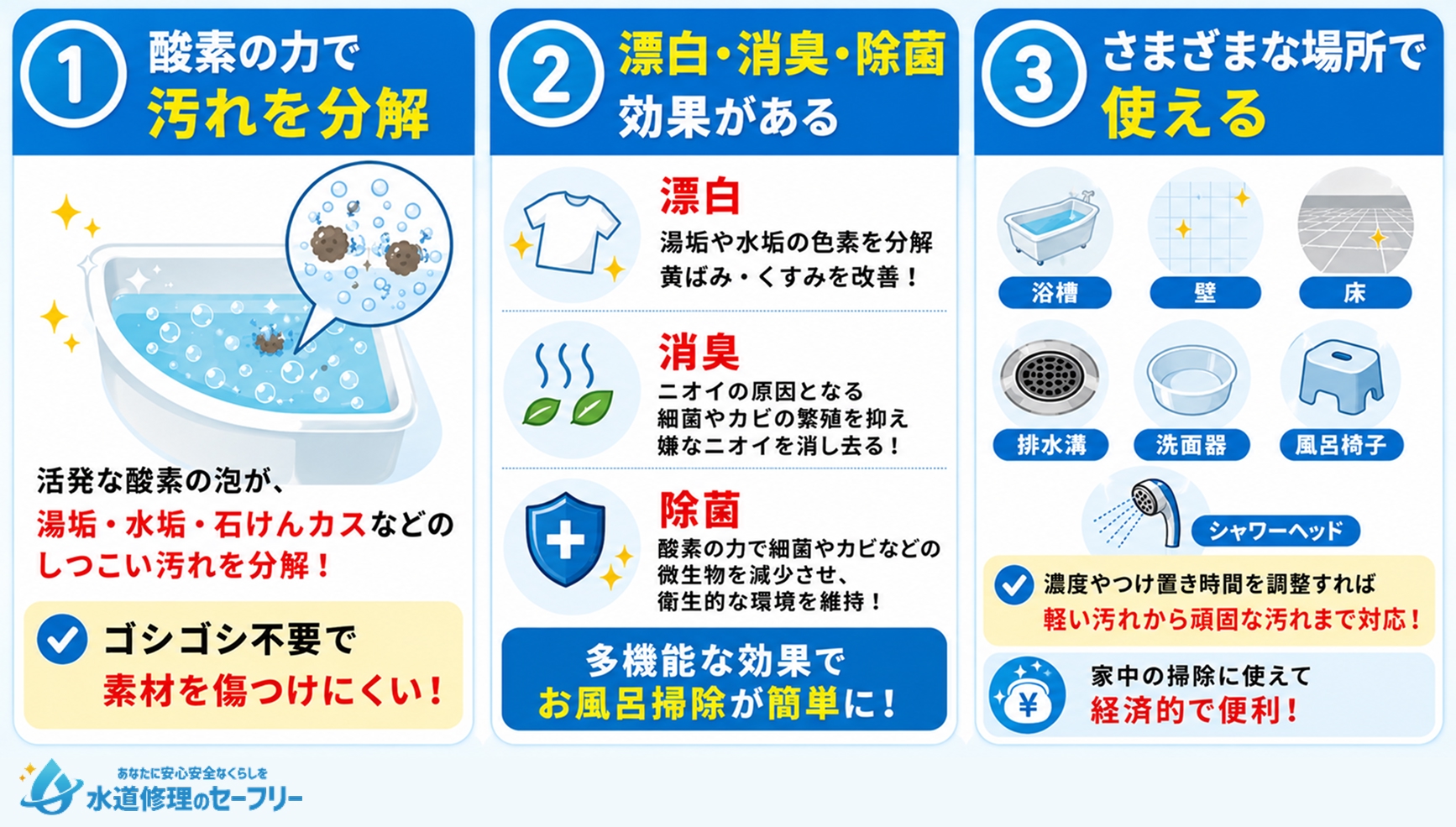 お風呂掃除にオキシクリーンが適している理由を解説