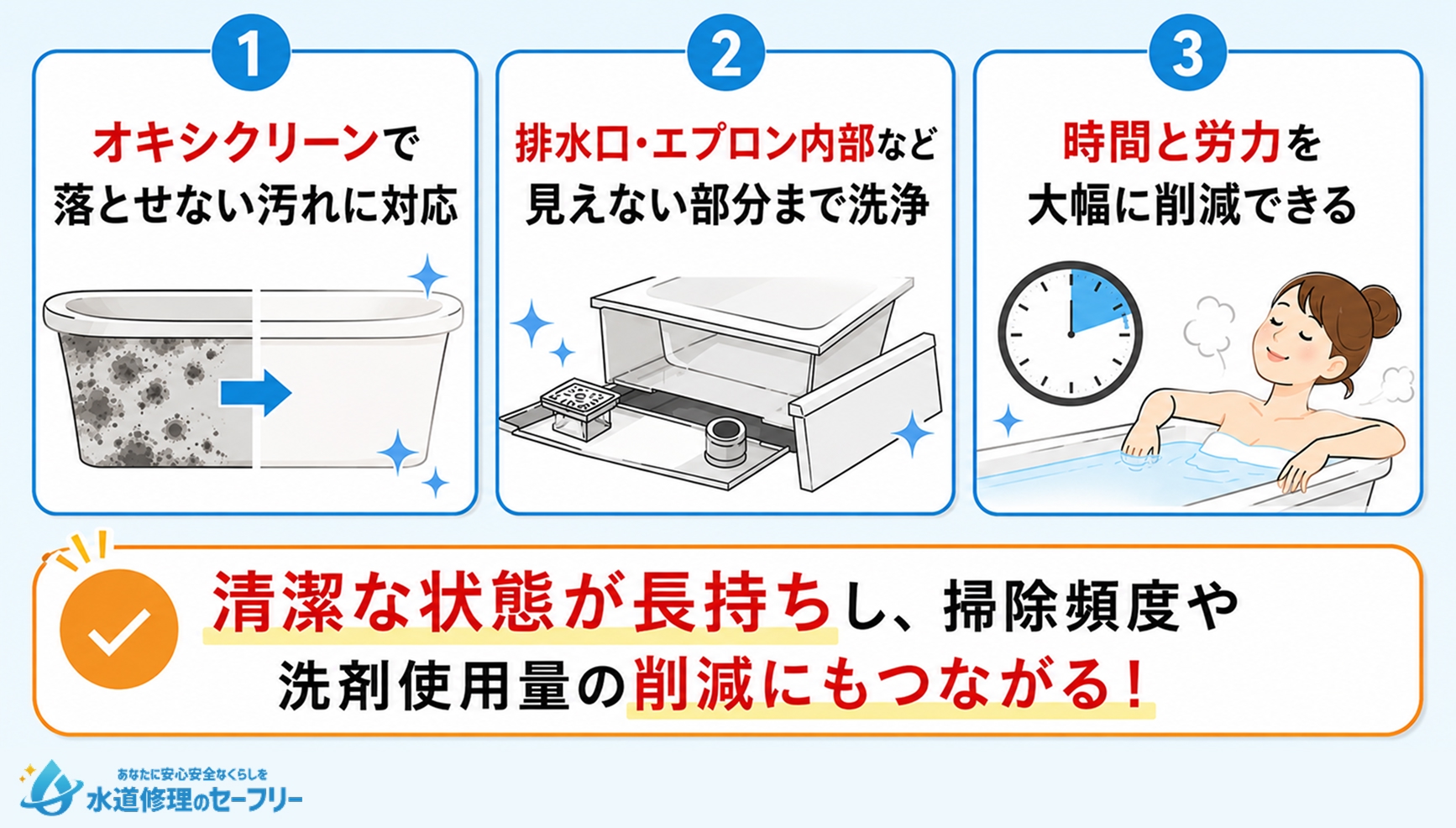 業者に依頼するメリット