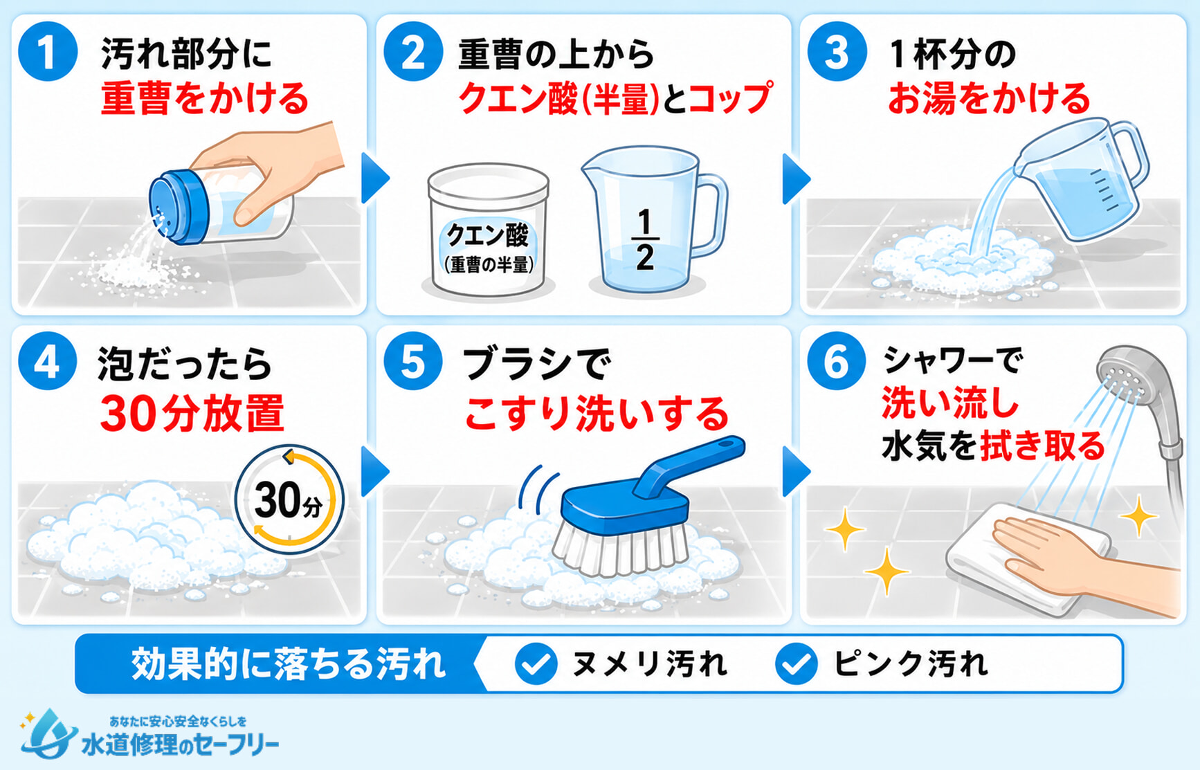 ヌメリ汚れやピンク汚れを落とす室内の掃除方法