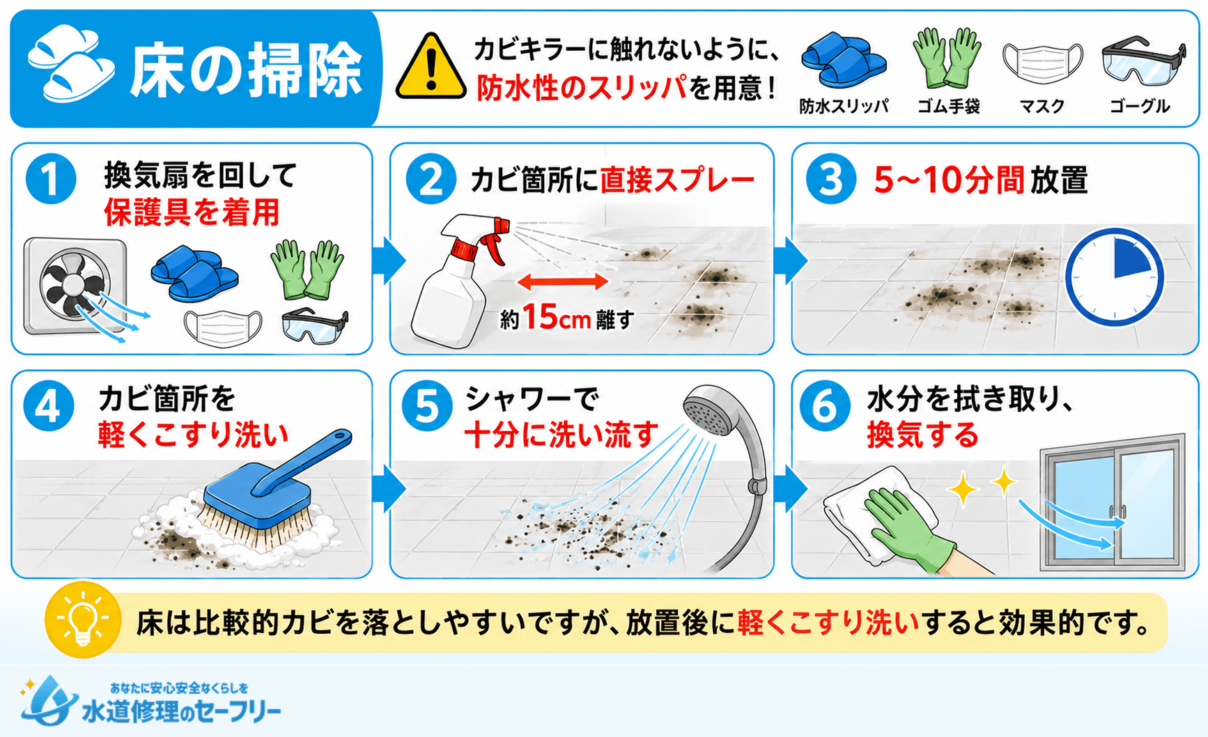 カビの生えた床の掃除