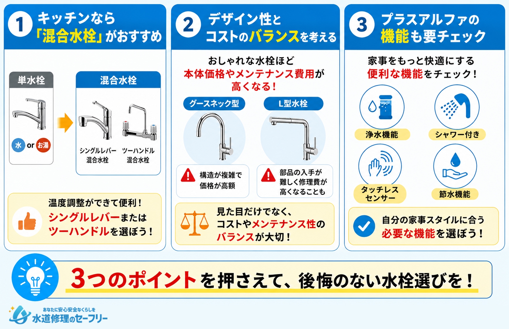 キッチン水栓の選び方を解説