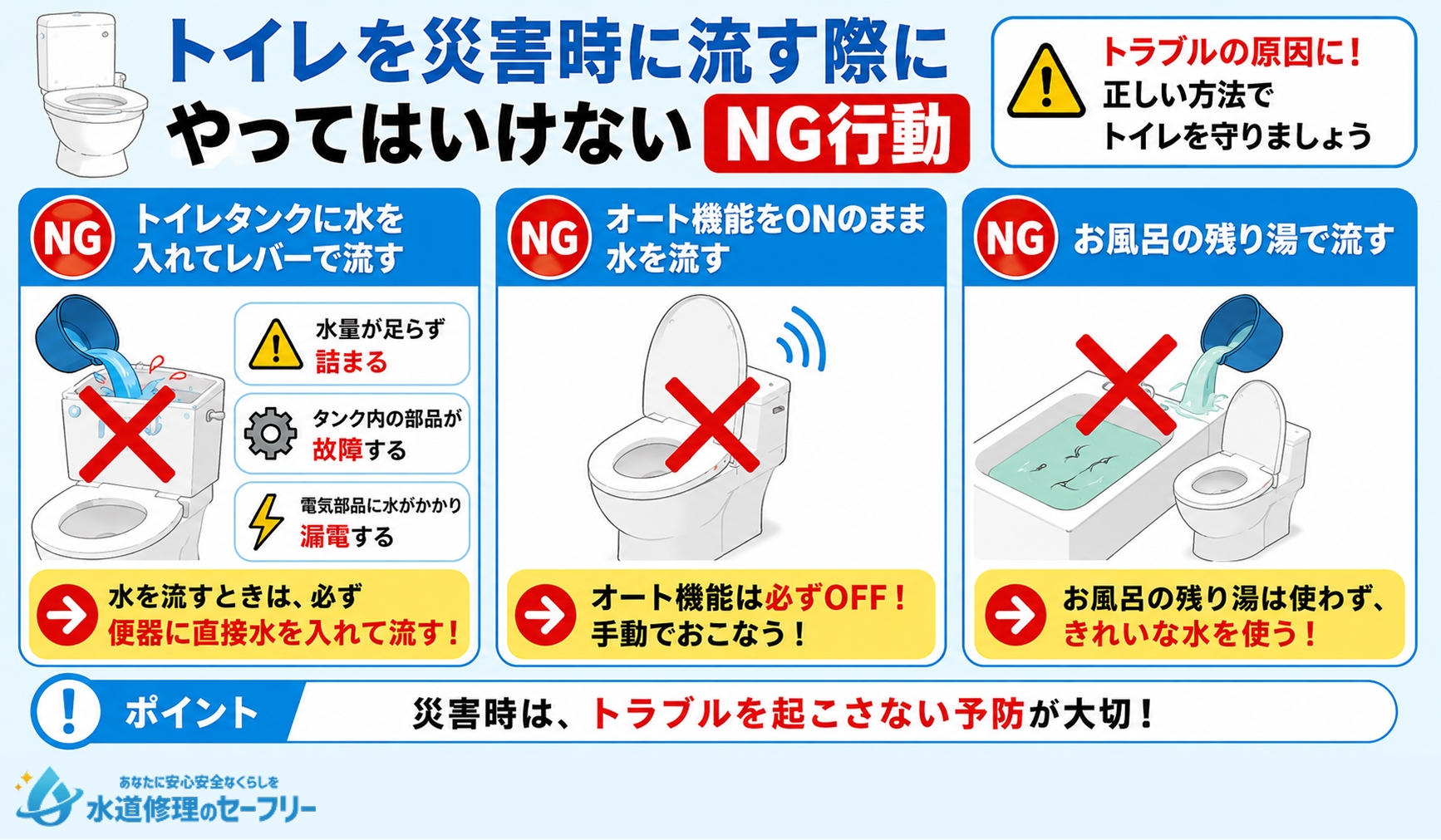 トイレを災害時に流す際にやってはいけないNG行動が何か解説