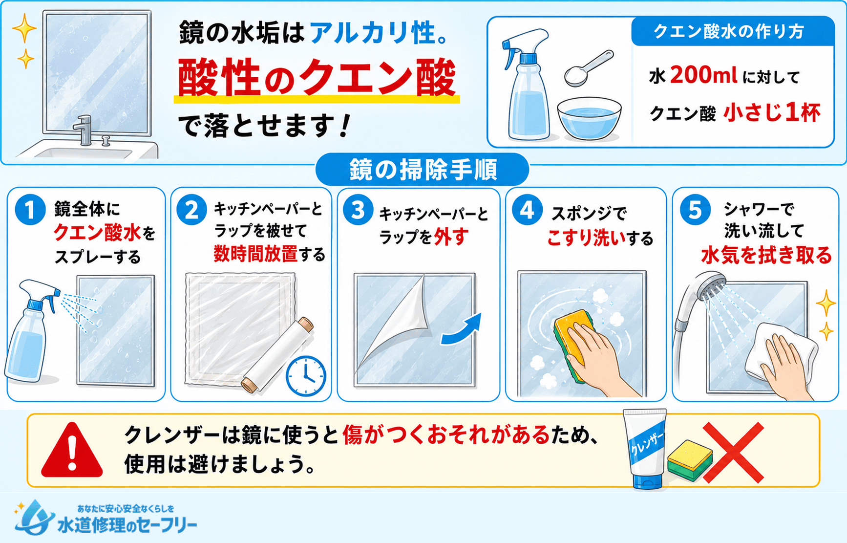 鏡の水垢を落とす掃除方法