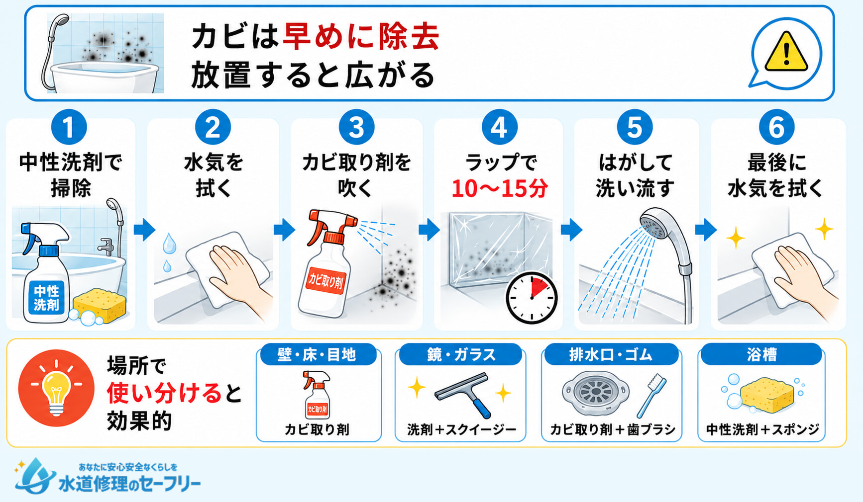 アパートのお風呂のカビを除去する掃除方法を解説