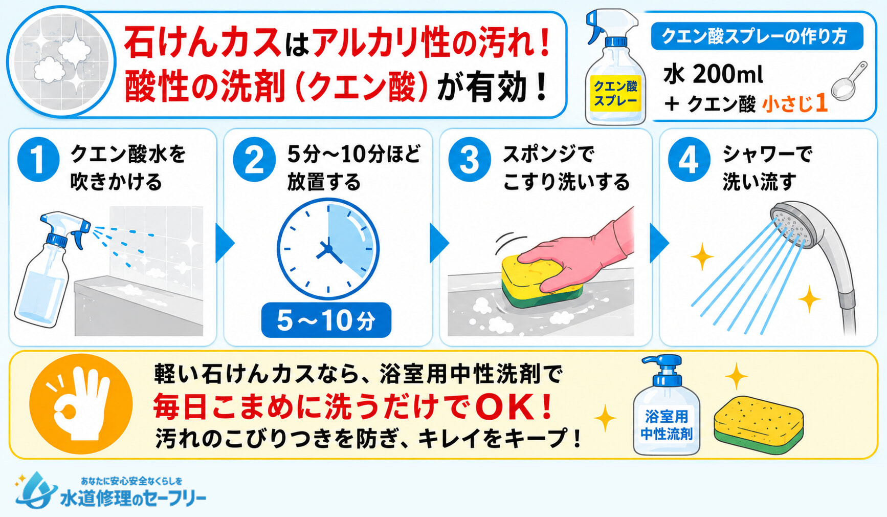 風呂場の石けんカスの落とし方