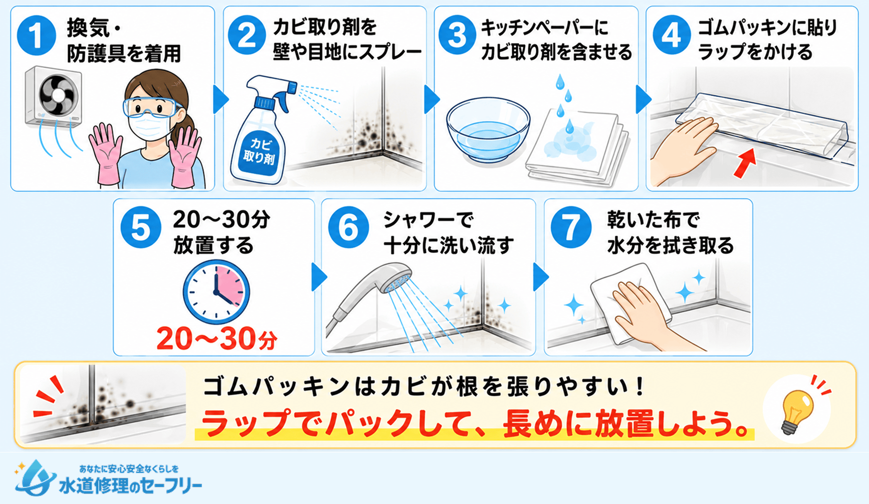 壁についたカビを掃除する方法を解説