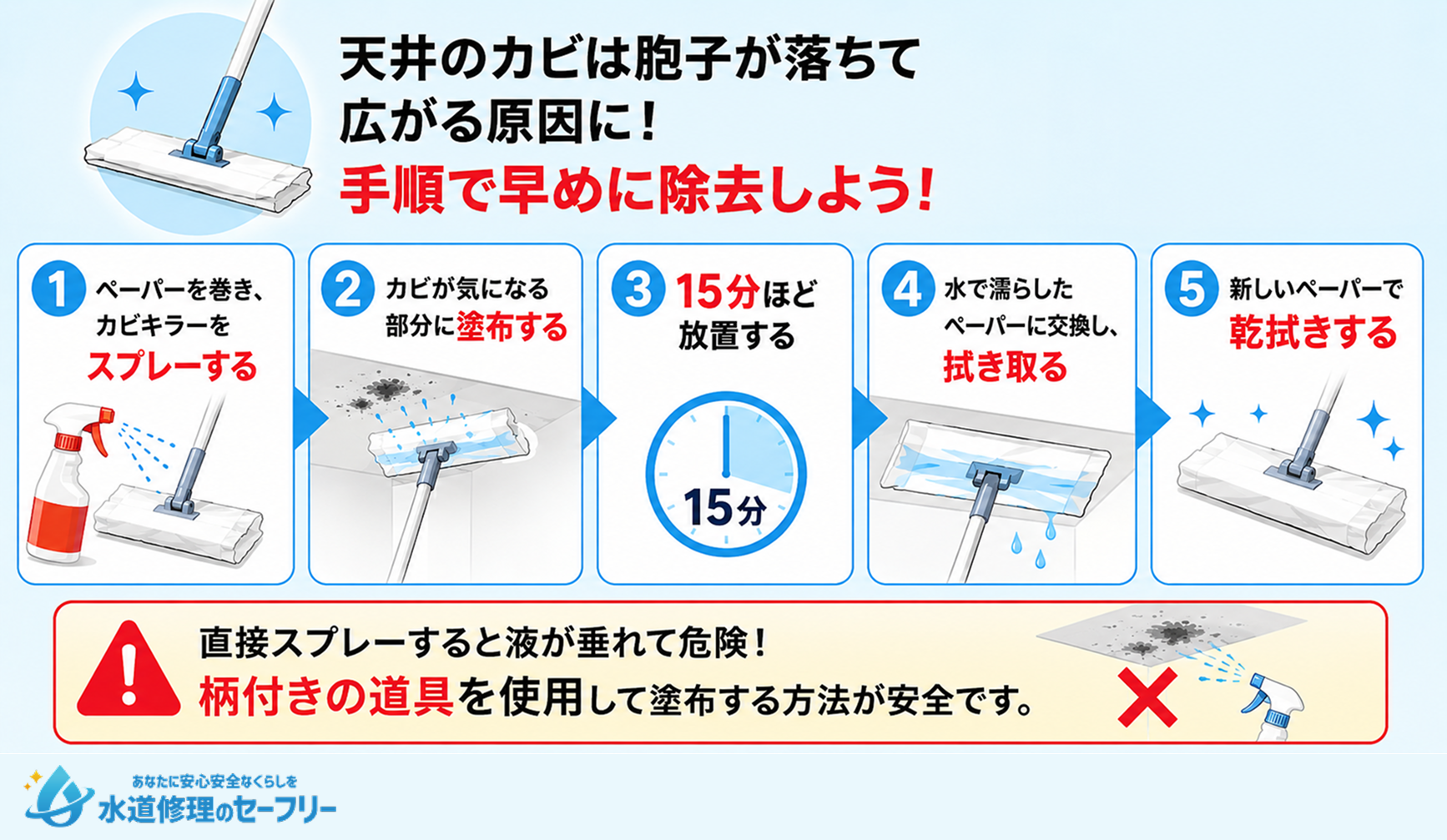 カビのついた天井の掃除
