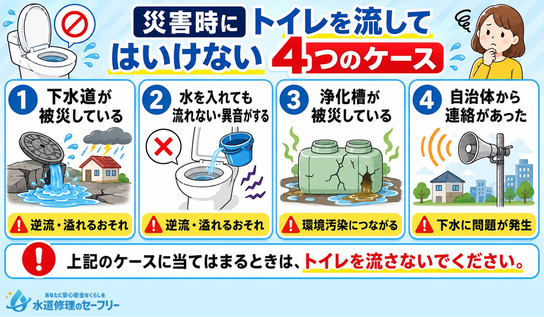 災害時にトイレを流してはいけない4つのケースが何か解説