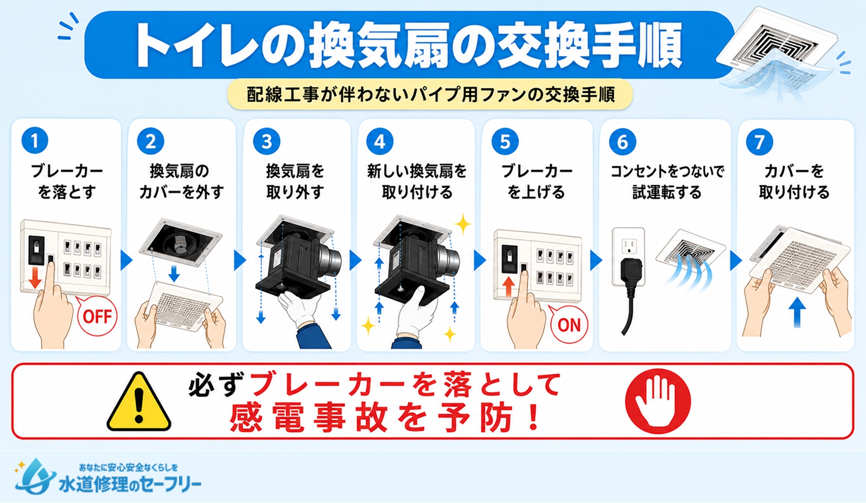 トイレの換気扇の交換手順を詳しく解説