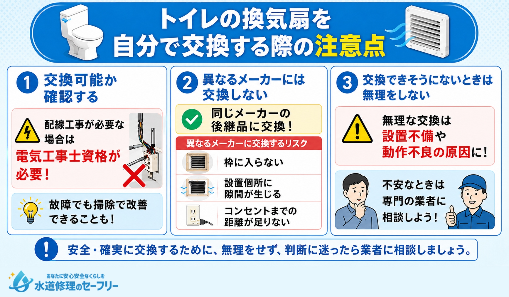 トイレの換気扇を自分で交換する際の注意点を解説