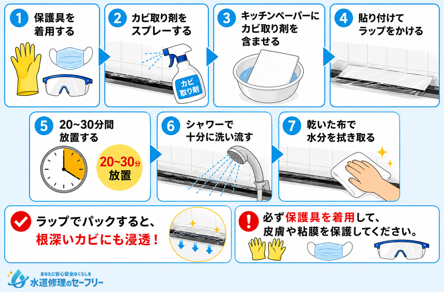 目地・ゴムパッキンの掃除方法を解説