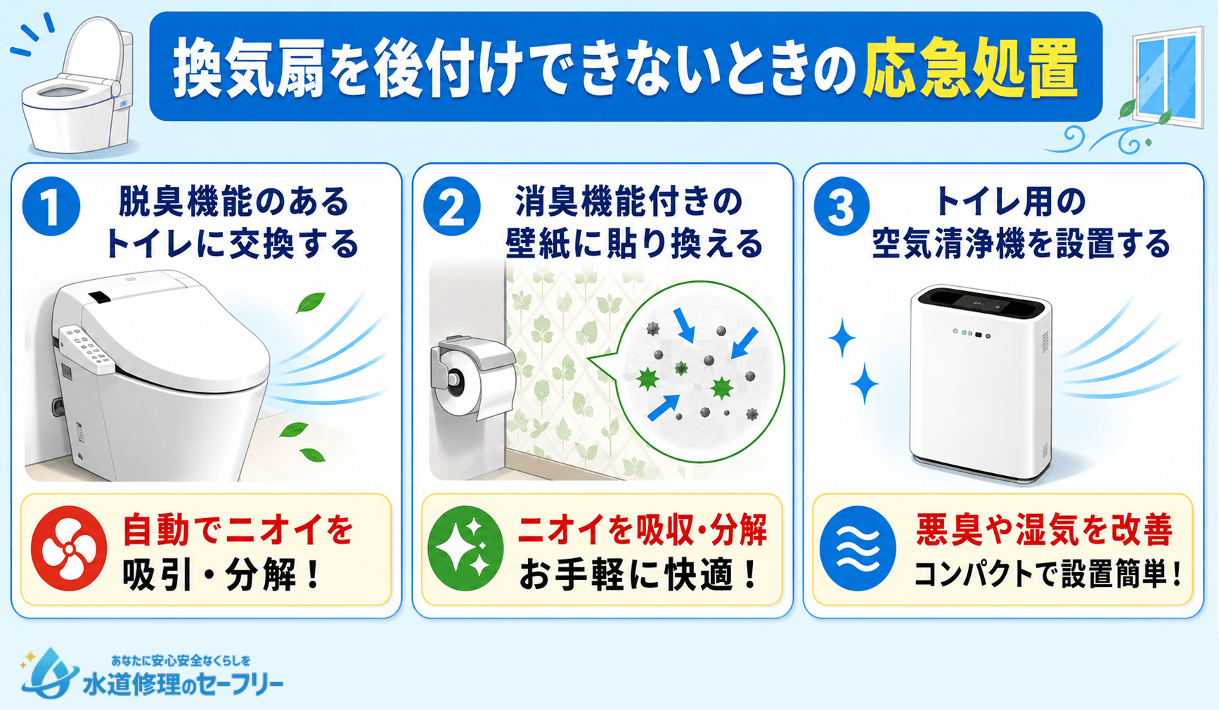 換気扇を後付けできないときの応急処置を3つ紹介