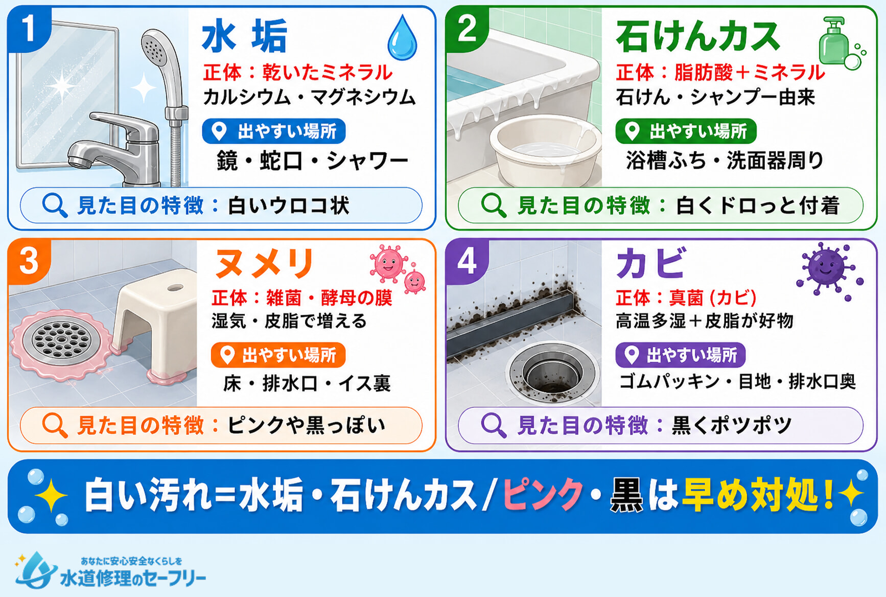 知っておこう!お風呂の主な汚れとその正体