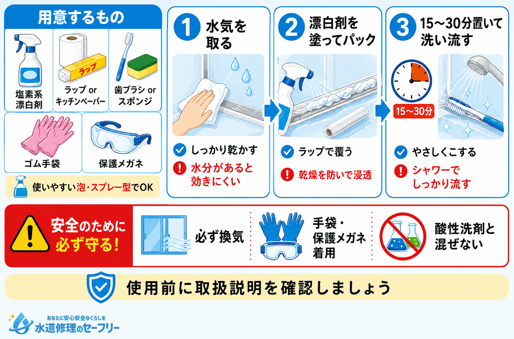 お風呂コーキングのカビ対策について解説
