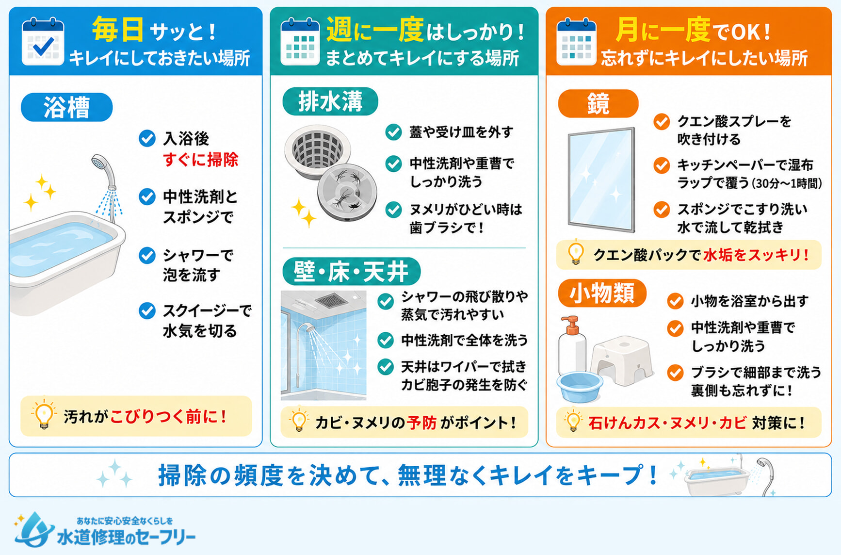 【掃除の頻度別】負担を減らすお風呂掃除のスケジュール