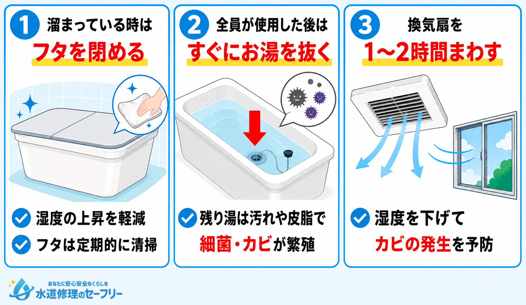 お風呂のお湯を溜めたままでもカビを防ぐ方法を解説