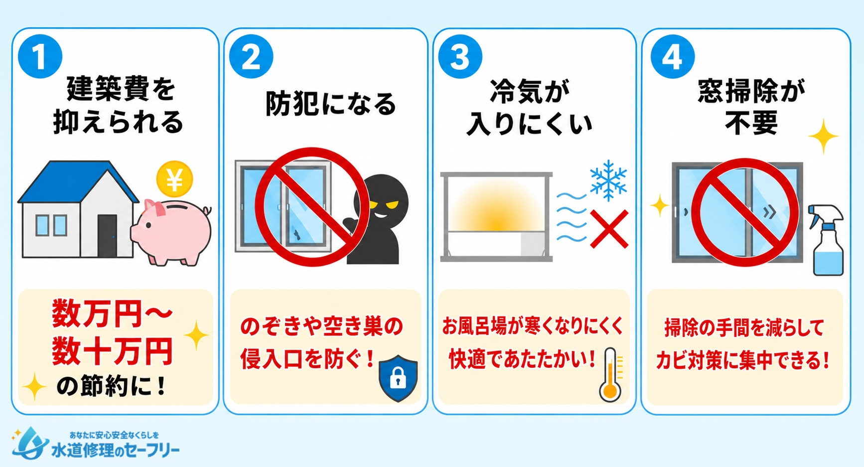 窓なしお風呂のメリットを解説