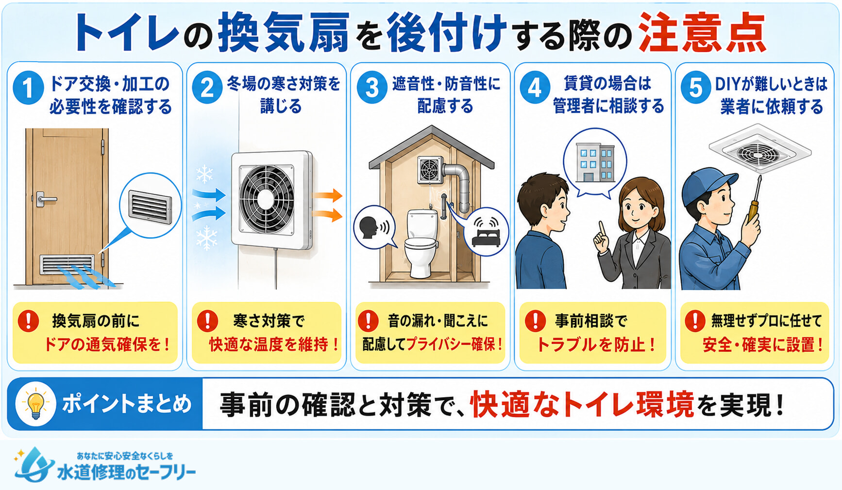 トイレの換気扇を後付けする際の注意点を解説