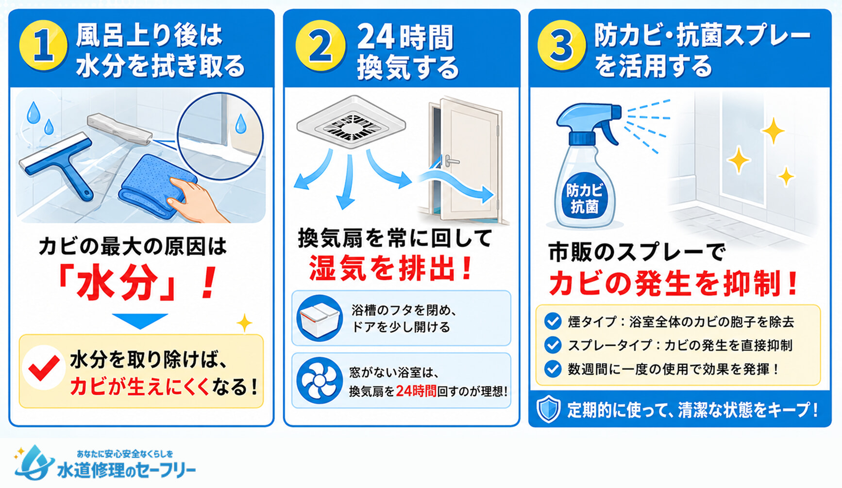 お風呂コーキングのカビ予防策を解説