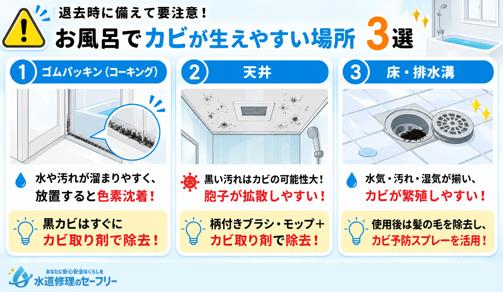 退去時に備えて要注意!お風呂でカビが生えやすい場所を解説