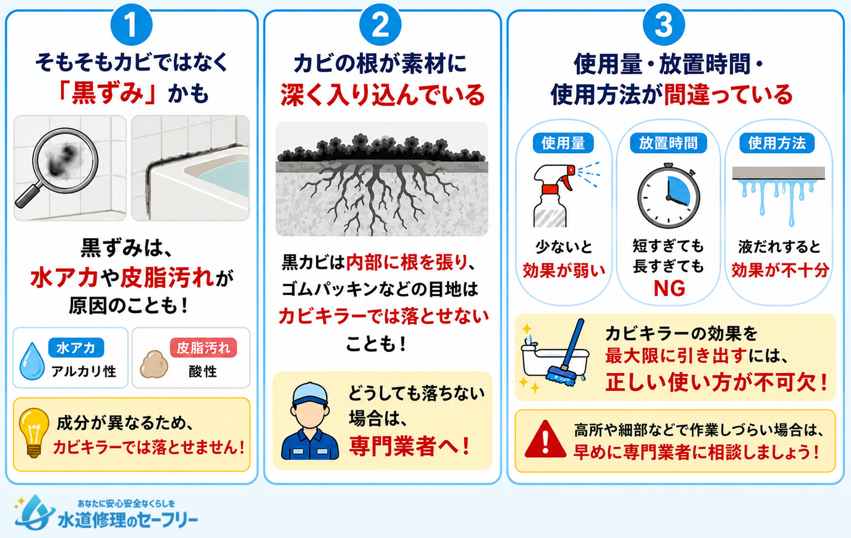 カビキラー掃除でも効果が出ない場合の対処法を解説
