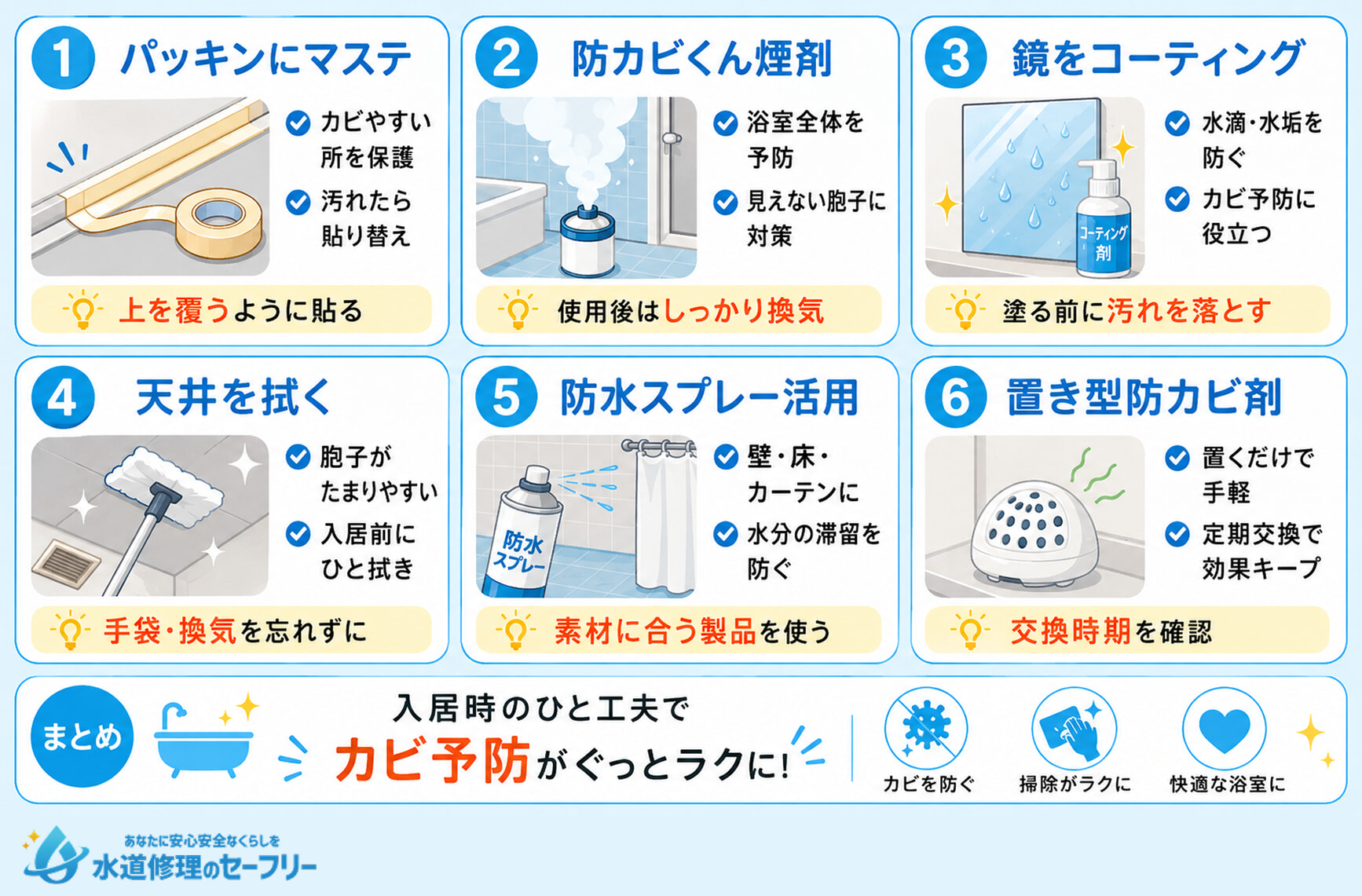 賃貸の入居時にできるお風呂のカビ予防6選を紹介