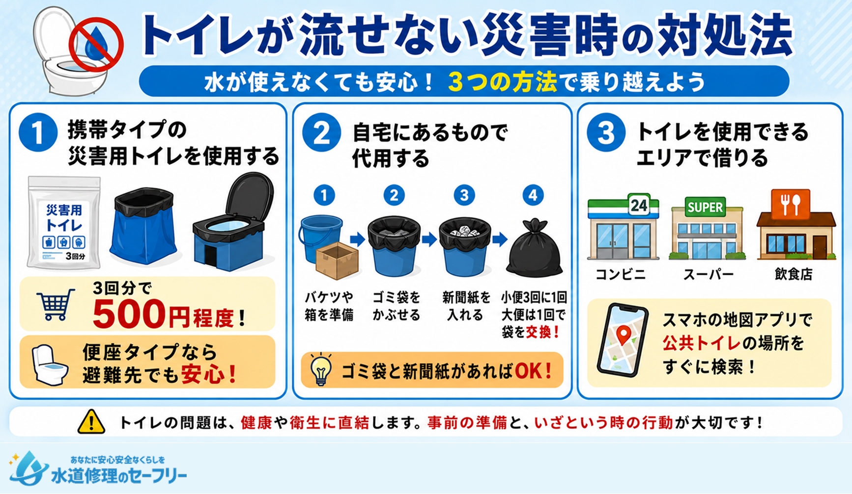 トイレが流せない災害時の対処法を紹介!3つの方法で乗り越えよう