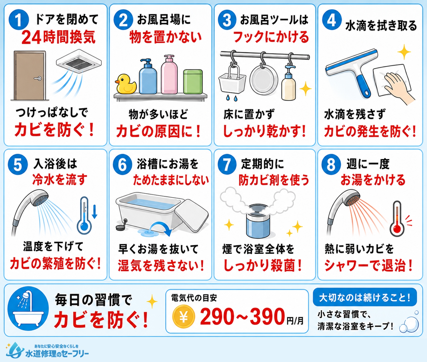 窓なしのお風呂でカビを繁殖させない対策法を解説