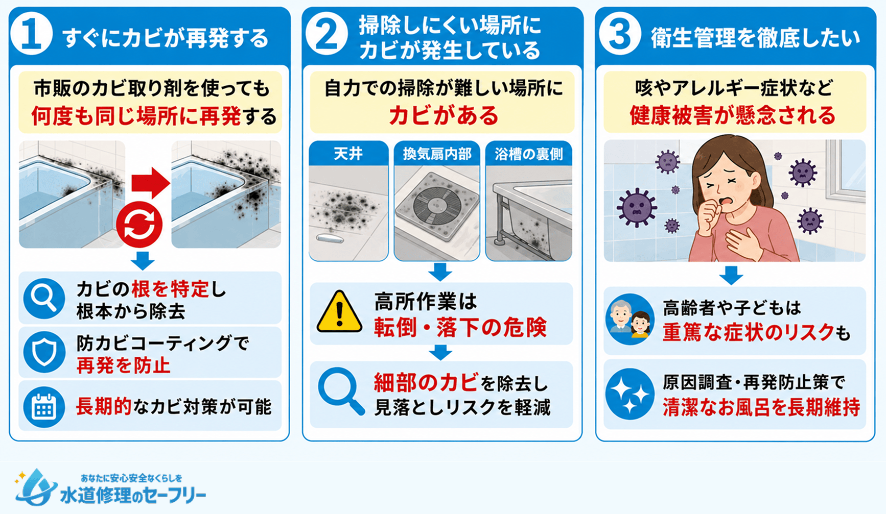 お風呂のカビ掃除を業者に頼むべき判断ポイントを解説