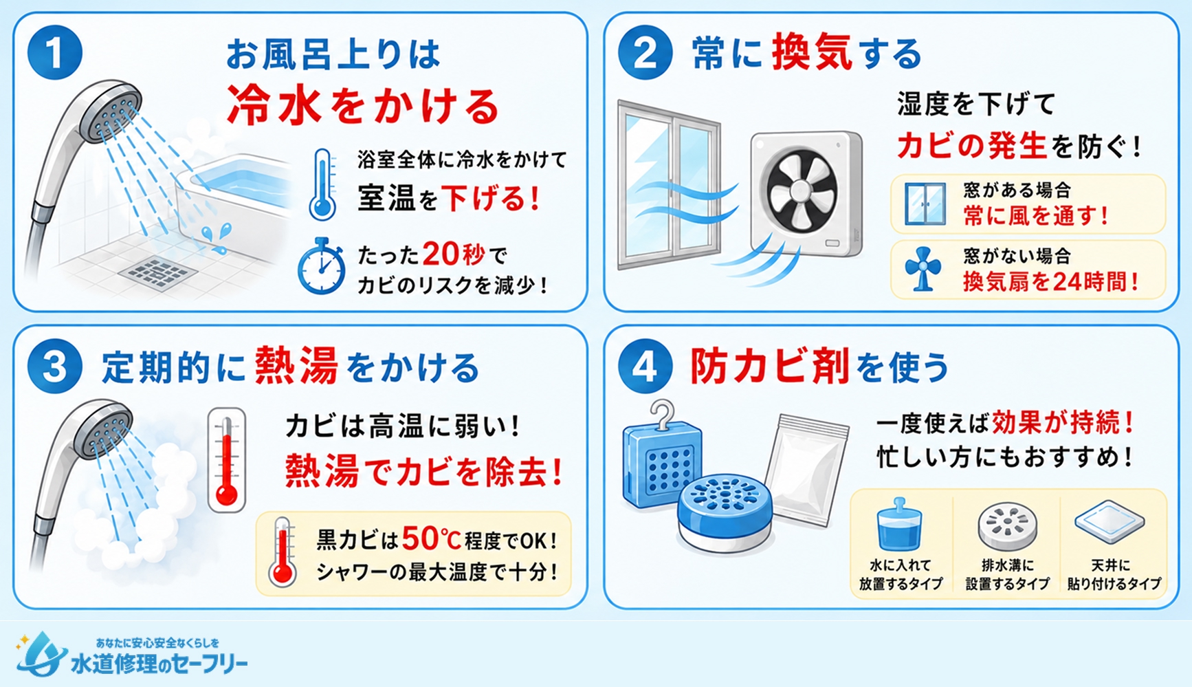 お風呂場のカビ発生を予防する方法を解説