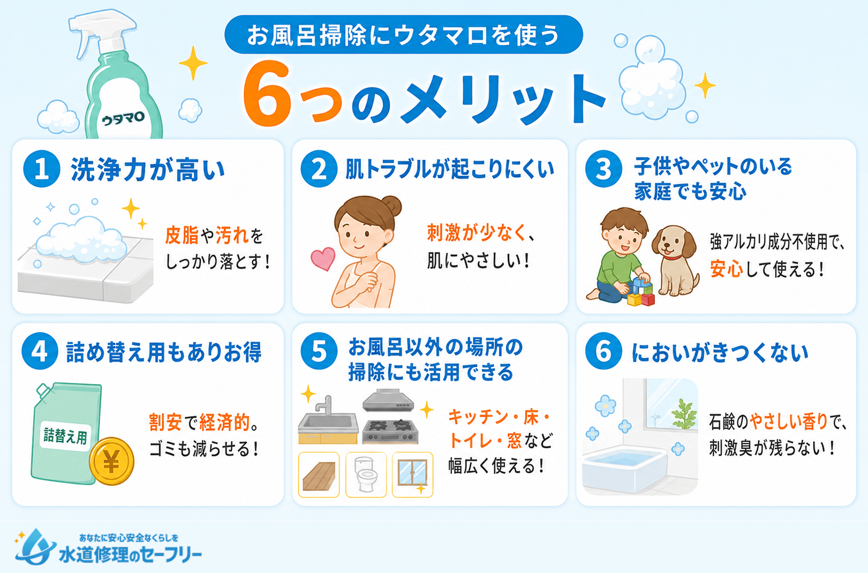 お風呂掃除にウタマロを使うメリットを解説