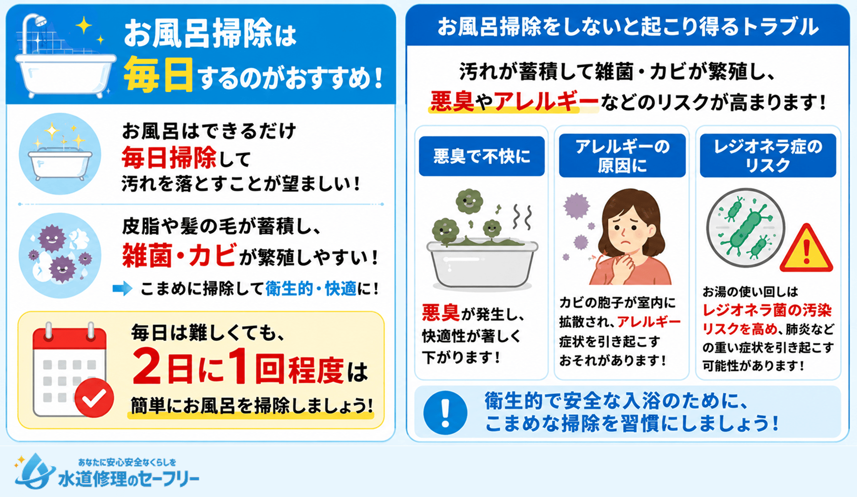 お風呂掃除は毎日するのがおすすめ