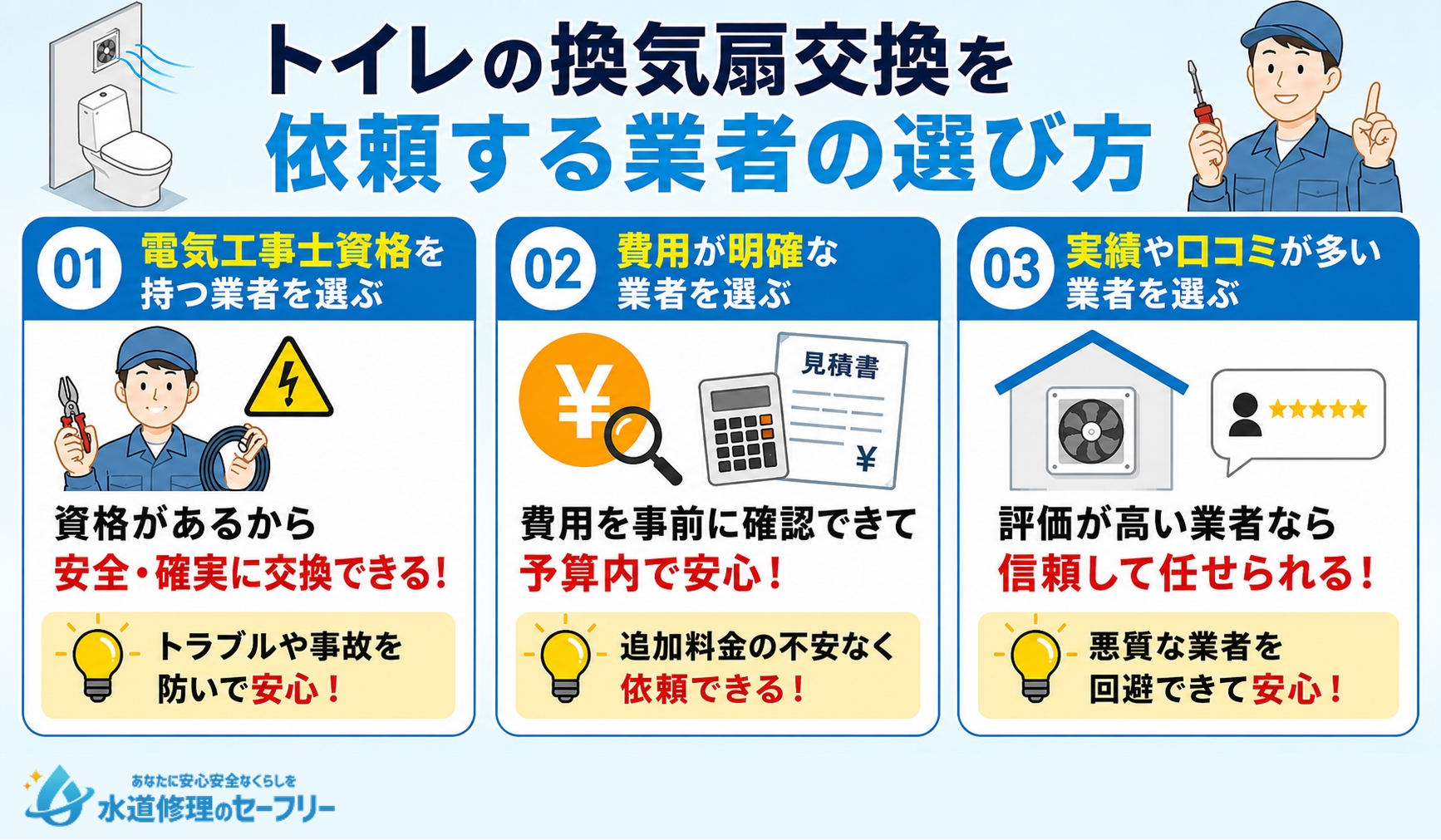 トイレの換気扇交換を依頼する業者の選び方を解説