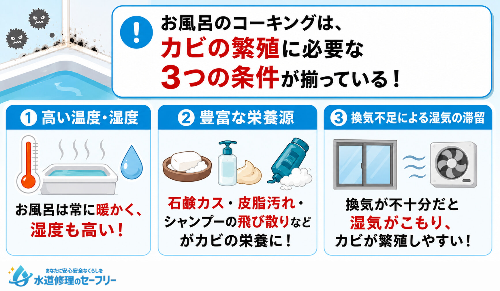 お風呂コーキングにカビができる原因を解説