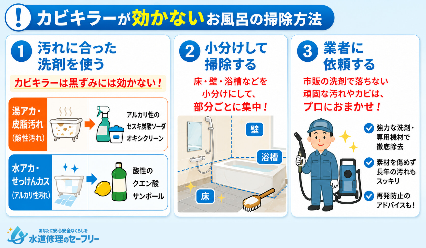 カビキラーが効かないお風呂の掃除方法を解説