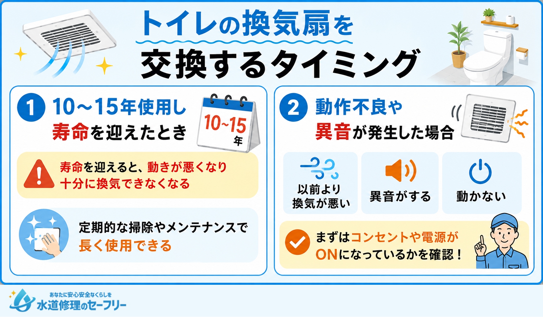 トイレの換気扇を交換するタイミングがいつか解説