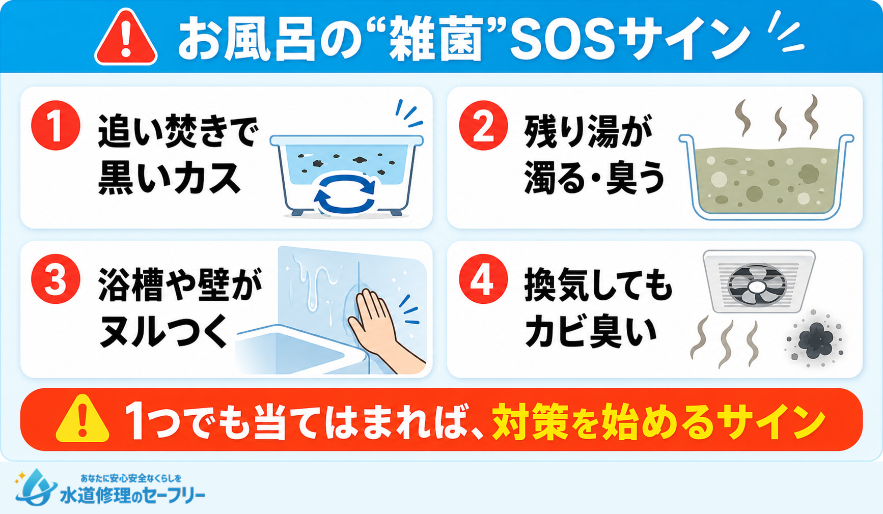 お風呂が雑菌まみれになっているSOSサインを解説