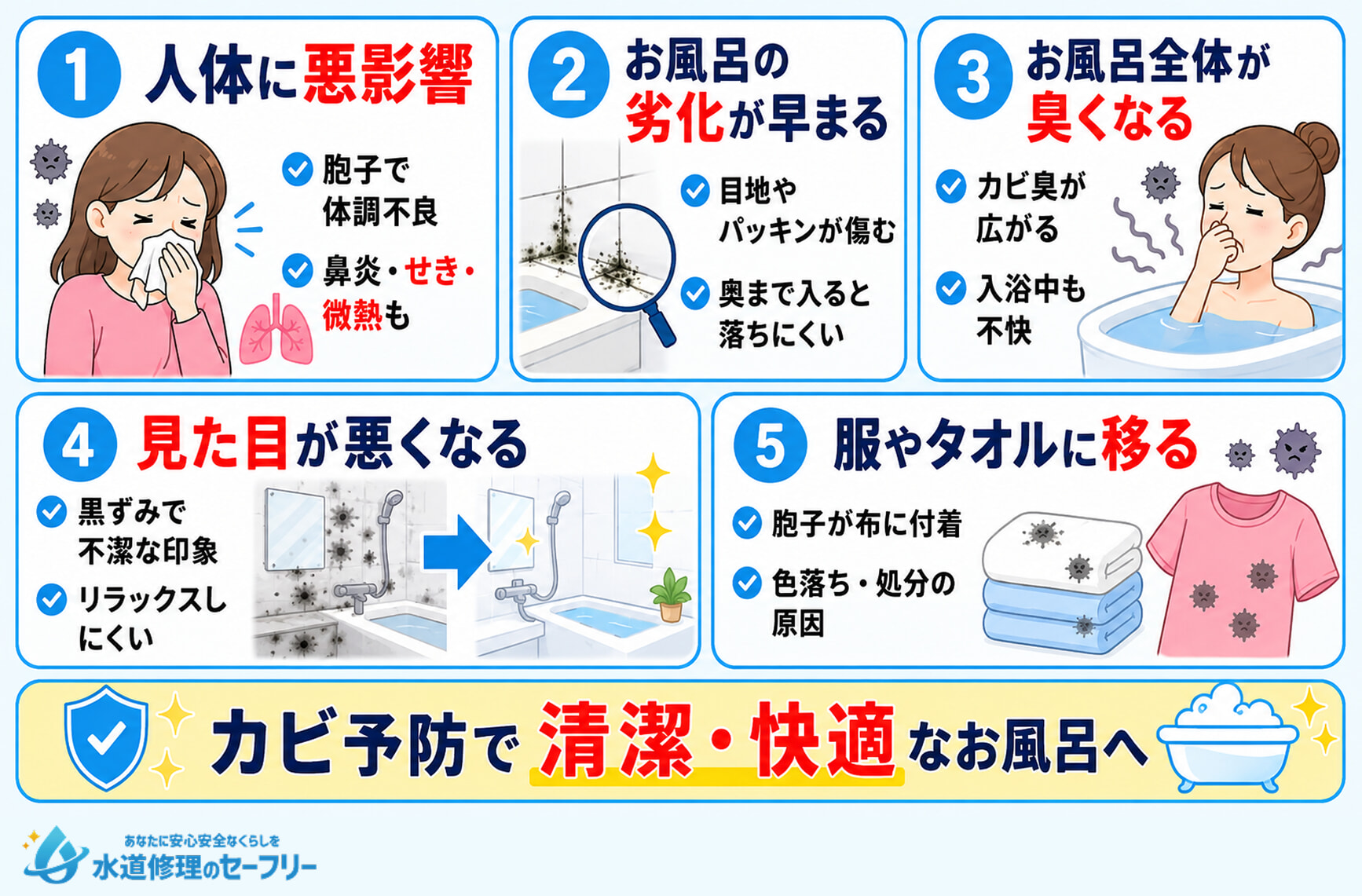 お風呂のカビを防止した方がよい理由を解説