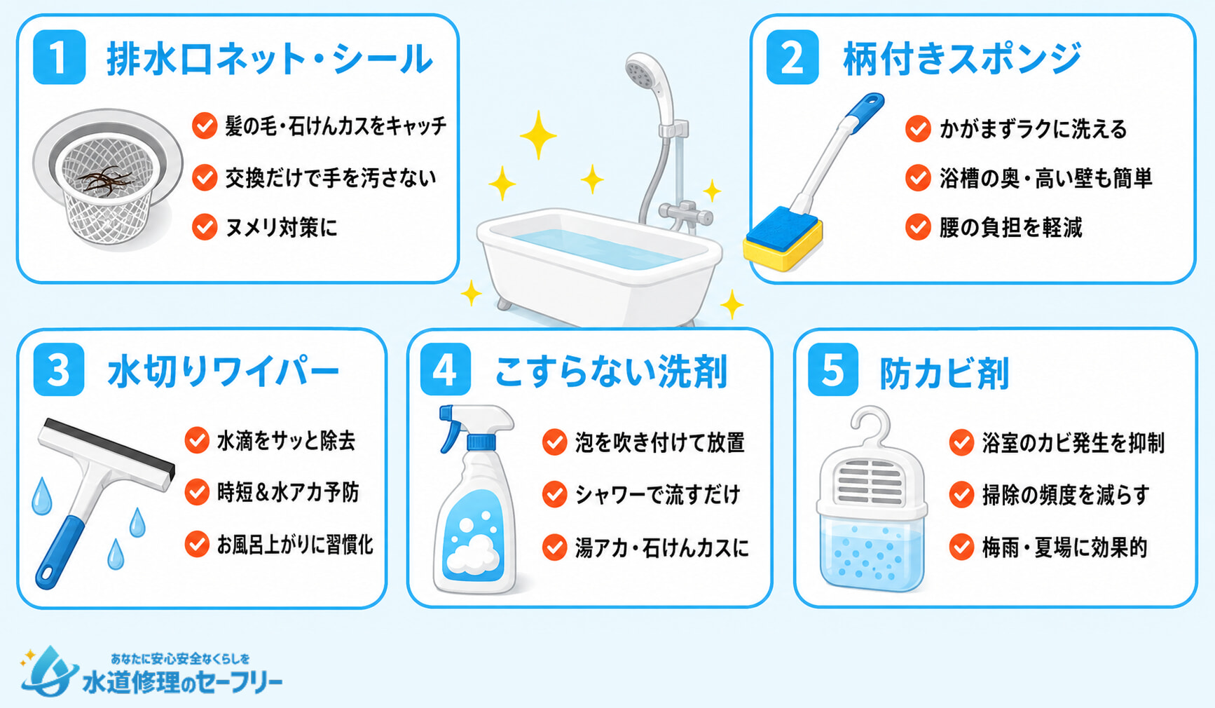 お風呂上がりも苦にならない!楽々掃除を叶える便利アイテム5選