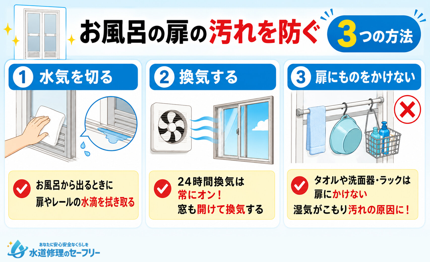 お風呂の扉の汚れ防止方法を解説