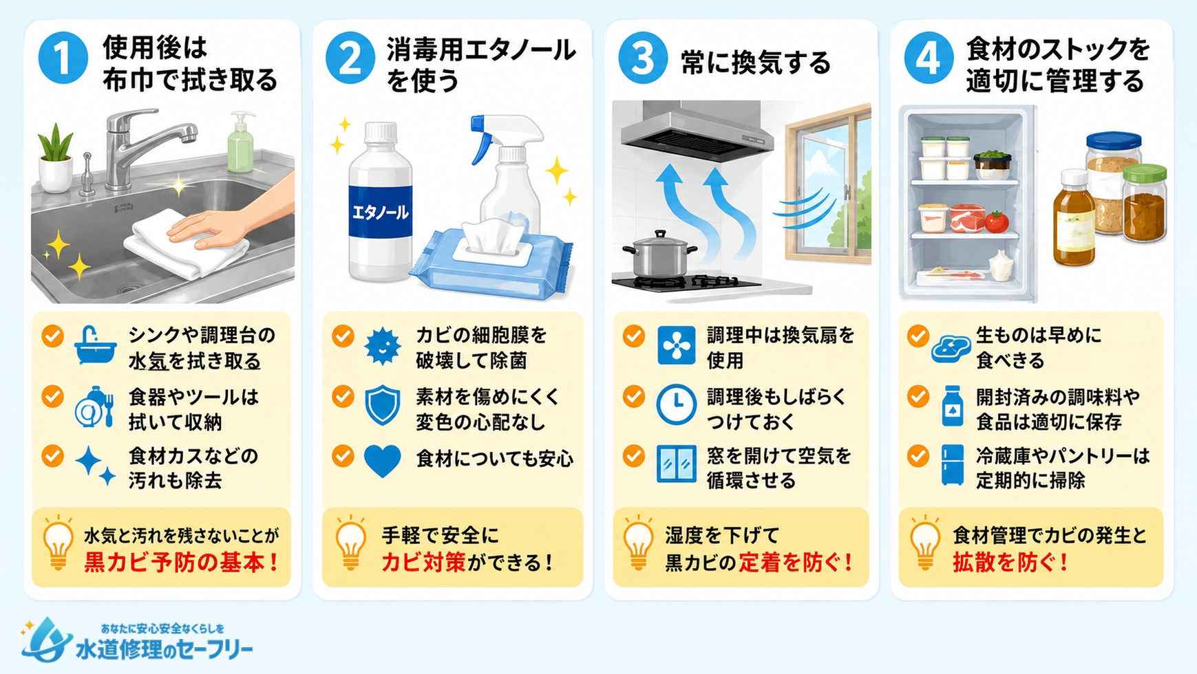 キッチンの黒カビを予防する方法を解説